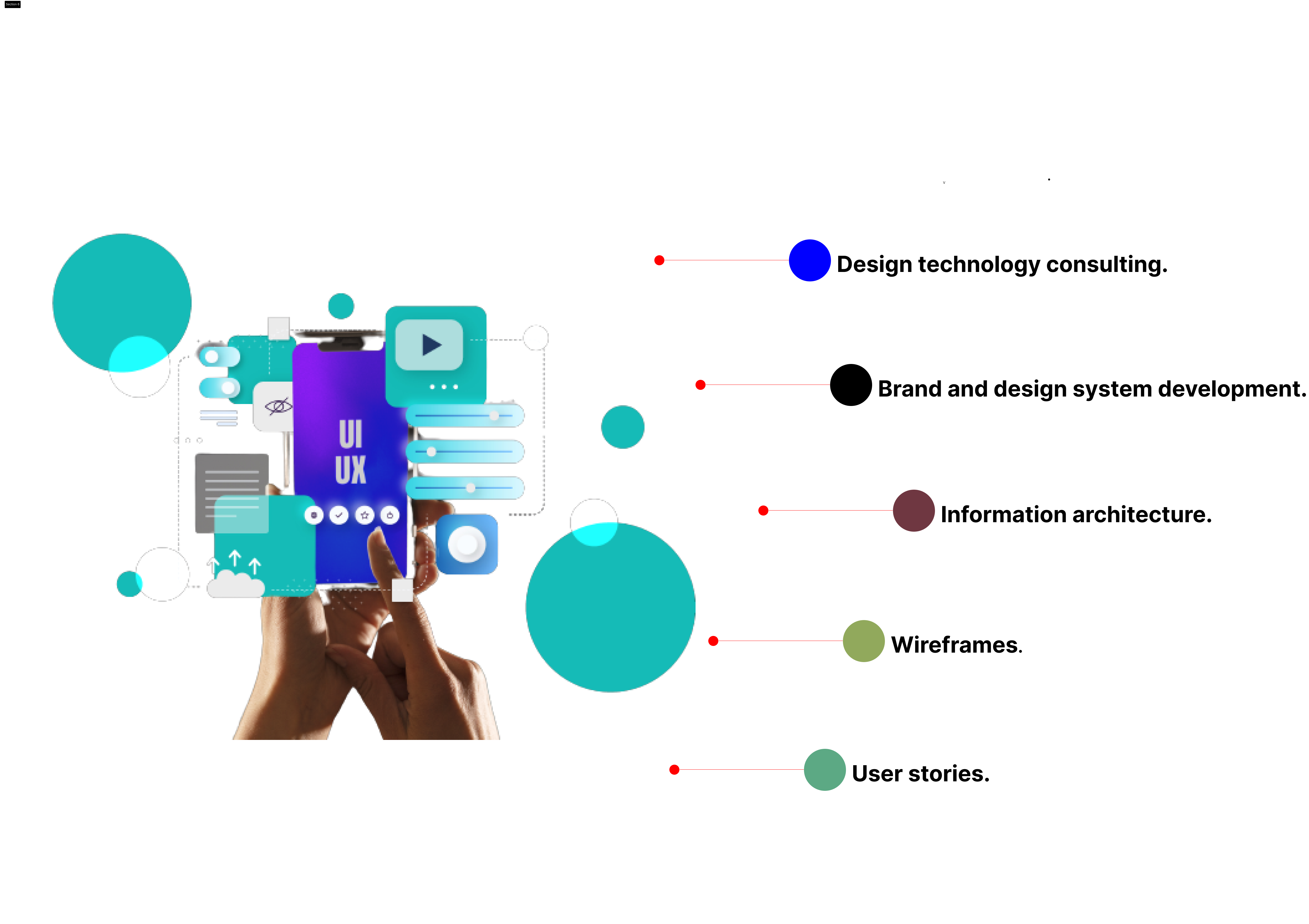 UI/UX design Services
